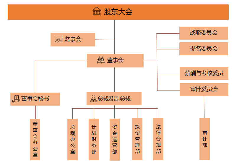 玩彩网·「中国区」官方网站